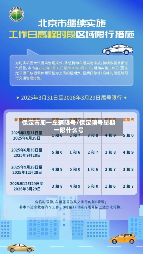 保定市周一车辆限号/保定限号星期一限什么号