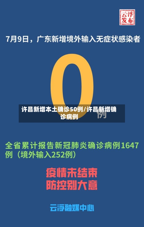 许昌新增本土确诊50例/许昌新增确诊病例