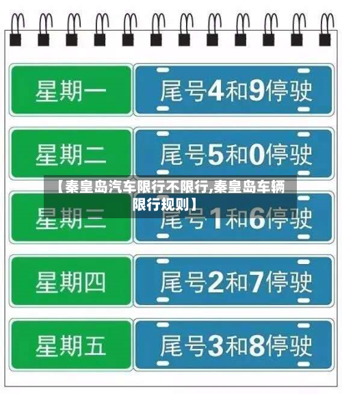 【秦皇岛汽车限行不限行,秦皇岛车辆限行规则】