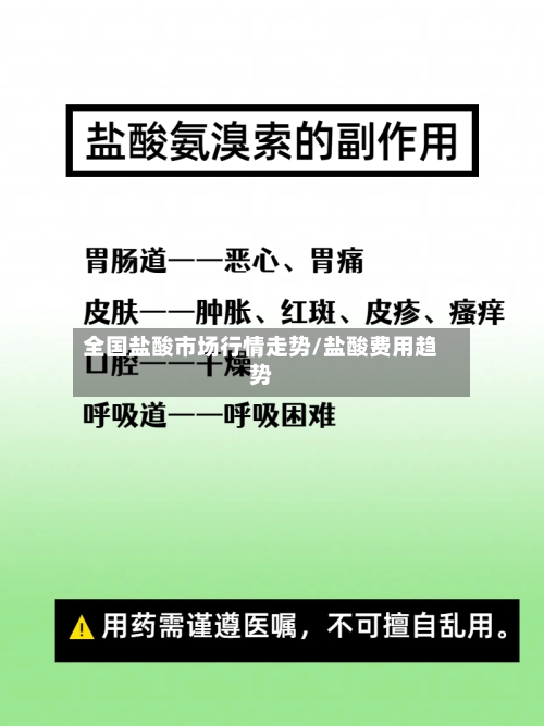全国盐酸市场行情走势/盐酸费用趋势