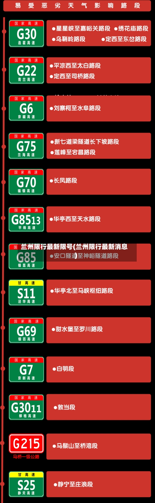 兰州限行最新限号(兰州限行最新消息)
