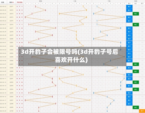 3d开豹子会被限号吗(3d开豹子号后喜欢开什么)