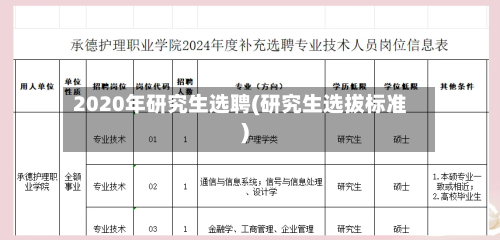 2020年研究生选聘(研究生选拔标准)