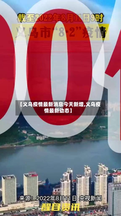 【义乌疫情最新消息今天新增,义乌疫情最新动态】