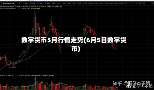 数字货币5月行情走势(6月5日数字货币)