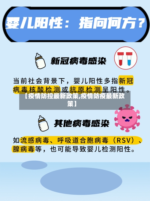 【疫情防控最新政策,疫情防疫最新政策】