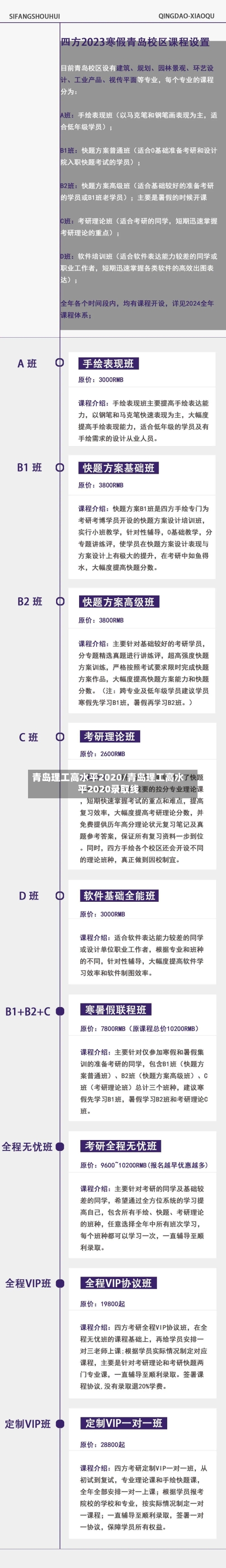 青岛理工高水平2020/青岛理工高水平2020录取线