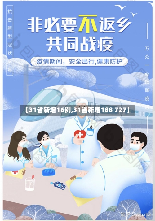 【31省新增16例,31省新增188 727】