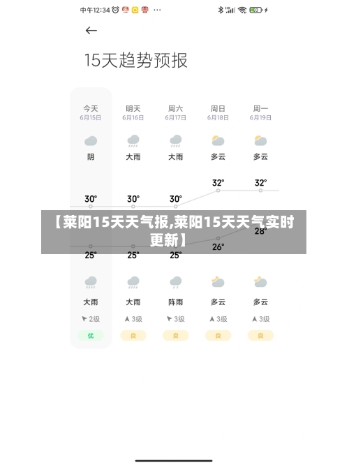 【莱阳15天天气报,莱阳15天天气实时更新】
