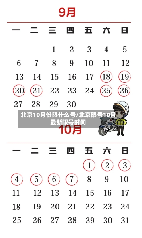 北京10月份限什么号/北京限号10月最新限号时间