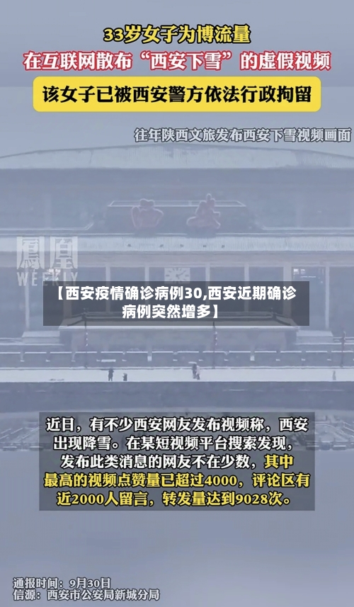 【西安疫情确诊病例30,西安近期确诊病例突然增多】