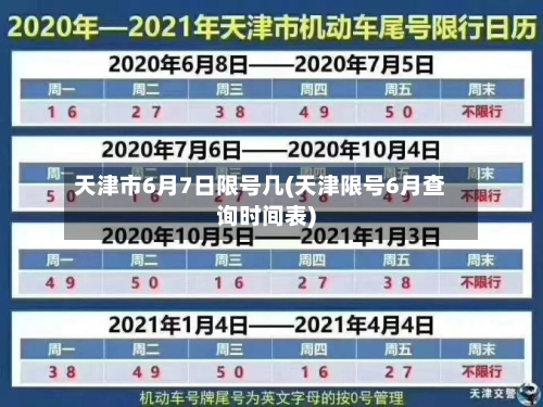 天津市6月7日限号几(天津限号6月查询时间表)