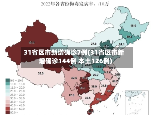 31省区市新增确诊7例(31省区市新增确诊144例 本土126例)