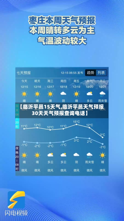 【临沂平邑15天气,临沂平邑天气预报30天天气预报查询电话】