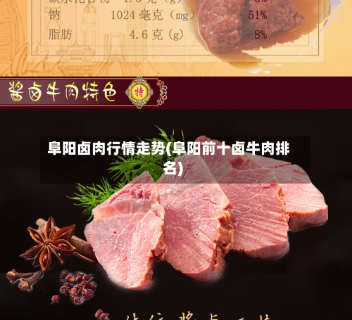 阜阳卤肉行情走势(阜阳前十卤牛肉排名)