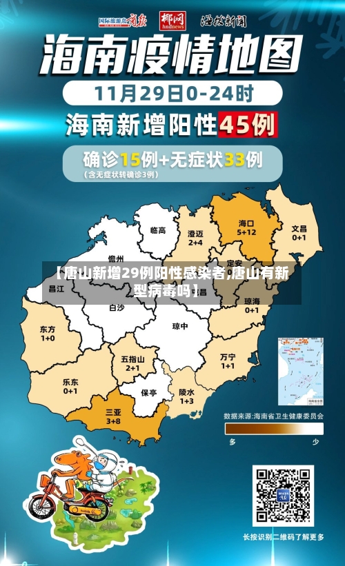 【唐山新增29例阳性感染者,唐山有新型病毒吗】