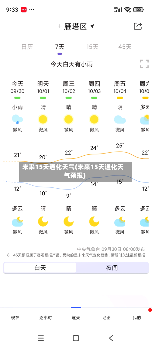 未来15天通化天气(未来15天通化天气预报)