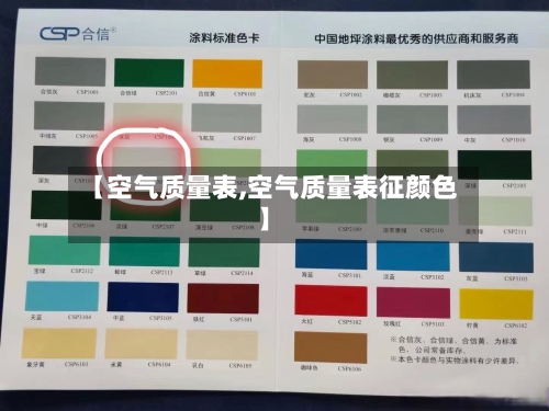 【空气质量表,空气质量表征颜色】