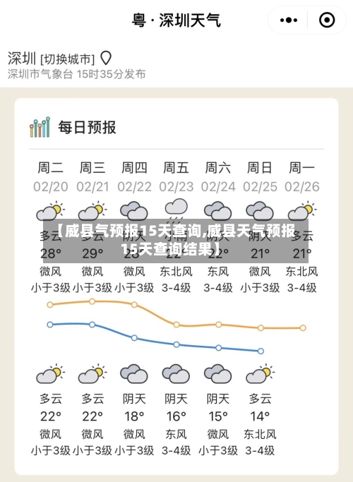 【威县气预报15天查询,威县天气预报15天查询结果】