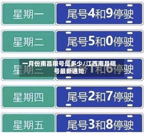 一月份南昌限号是多少/江西南昌限号最新通知