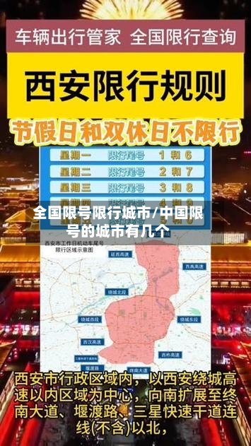 全国限号限行城市/中国限号的城市有几个