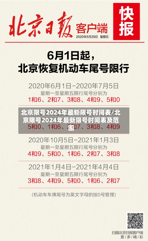 北京限号2024年最新限号时间表/北京限号2024年最新限号时间表及范围