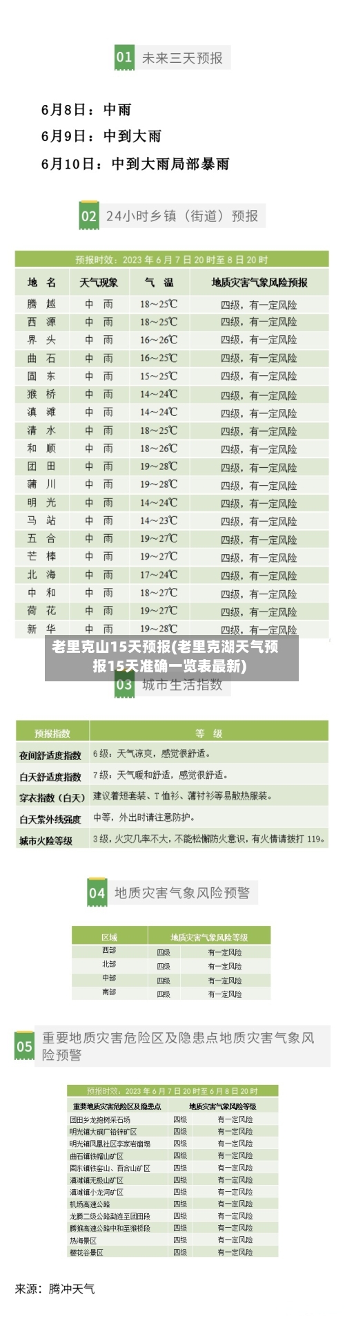 老里克山15天预报(老里克湖天气预报15天准确一览表最新)