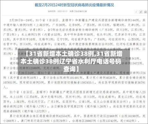 【31省新增本土确诊38例,31省新增本土确诊38例辽宁省水利厅电话号码查询】