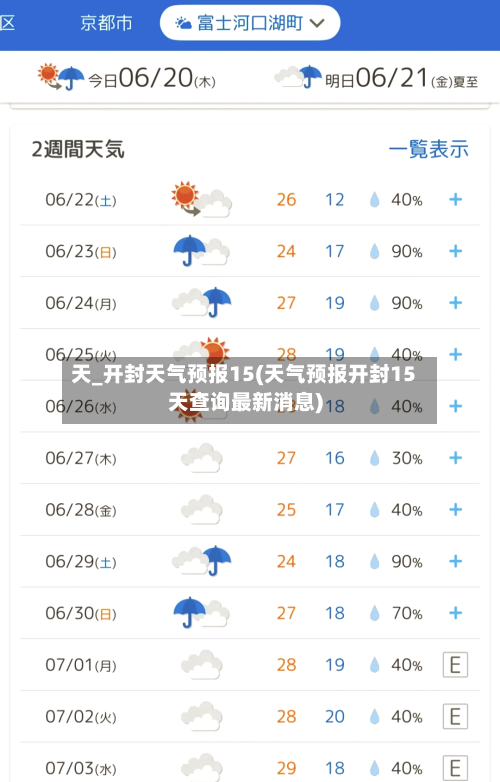 天_开封天气预报15(天气预报开封15天查询最新消息)