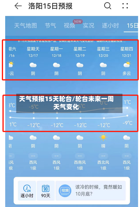 天气预报15天轮台/轮台未来一周天气变化