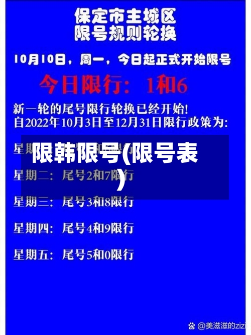 限韩限号(限号表)