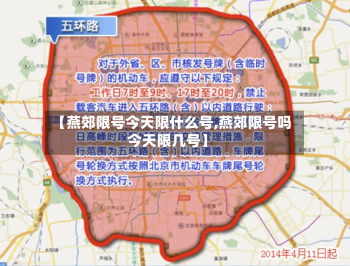 【燕郊限号今天限什么号,燕郊限号吗今天限几号】