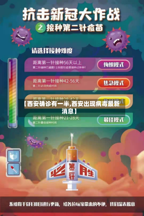 【西安确诊有一半,西安出现病毒最新消息】