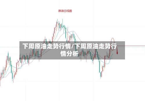 下周原油走势行情/下周原油走势行情分析