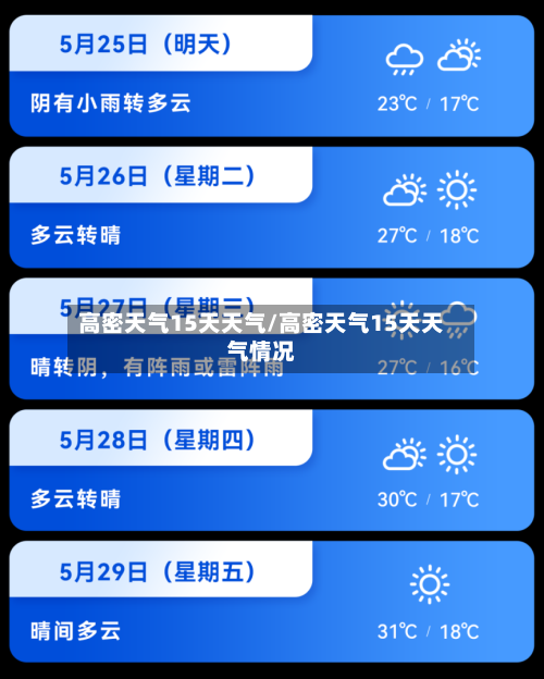 高密天气15天天气/高密天气15天天气情况