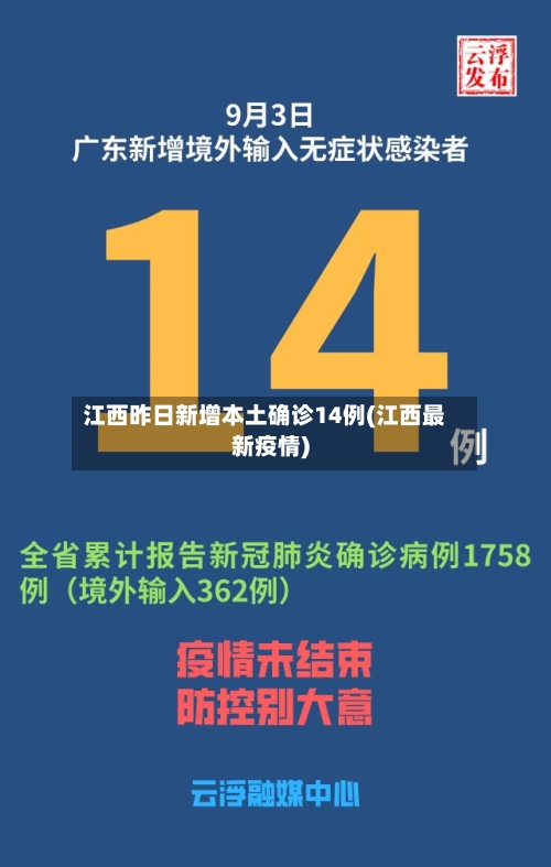 江西昨日新增本土确诊14例(江西最新疫情)