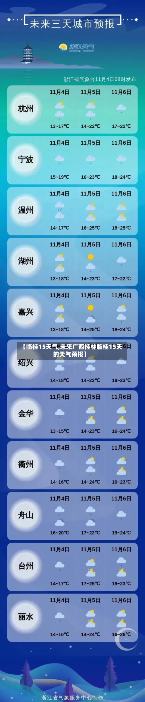 【临桂15天气,未来广西桂林临桂15天的天气预报】