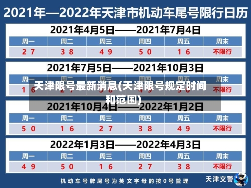 天津限号最新消息(天津限号规定时间和范围)