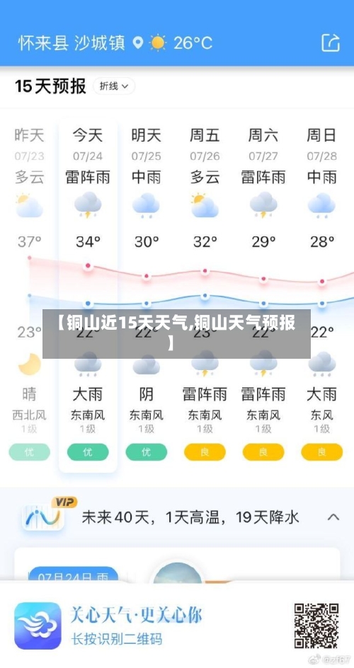 【铜山近15天天气,铜山天气预报】