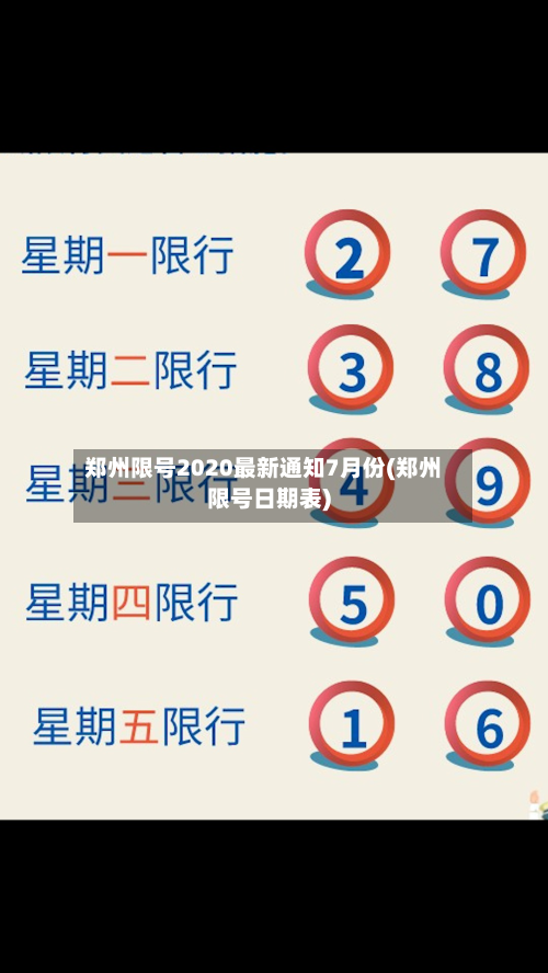 郑州限号2020最新通知7月份(郑州限号日期表)