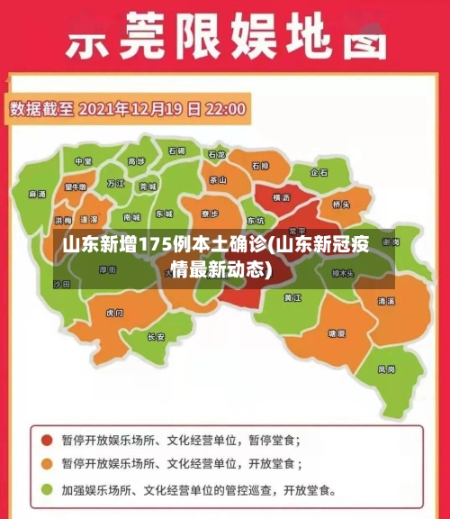 山东新增175例本土确诊(山东新冠疫情最新动态)