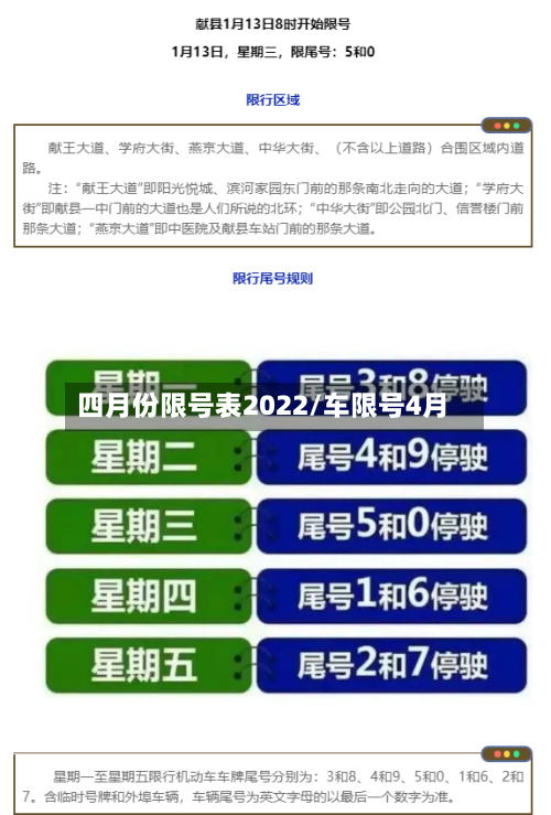 四月份限号表2022/车限号4月
