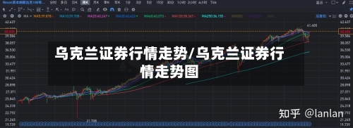乌克兰证券行情走势/乌克兰证券行情走势图