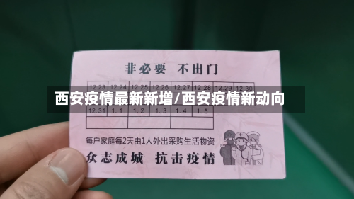 西安疫情最新新增/西安疫情新动向