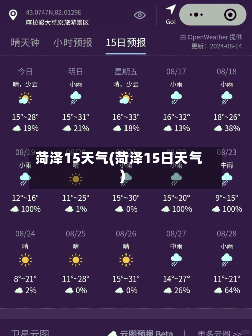 菏泽15天气(菏泽15日天气)