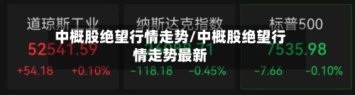 中概股绝望行情走势/中概股绝望行情走势最新