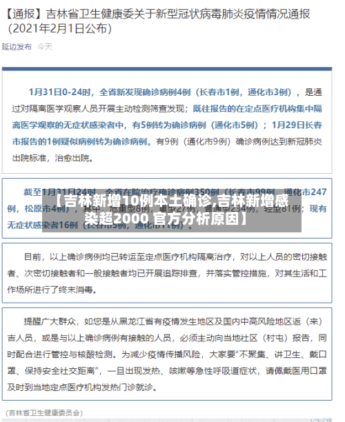 【吉林新增10例本土确诊,吉林新增感染超2000 官方分析原因】