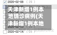 天津新增1例本地确诊病例(天津新增1例本地确诊病例是哪里的)