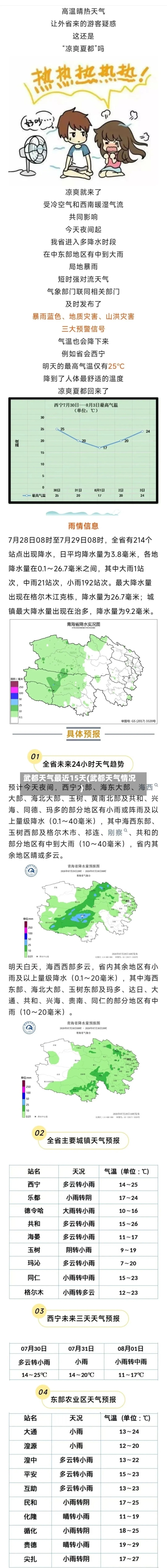 武都天气最近15天(武都天气情况)