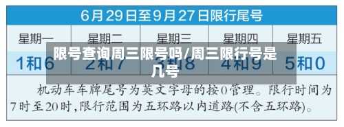 限号查询周三限号吗/周三限行号是几号